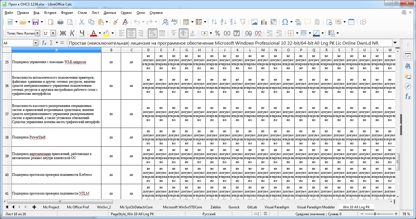 В рамках импортозамещения Москва закупает ПО Microsoft на 90 млн рублей - 3